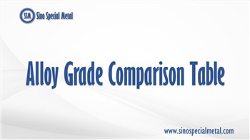 Tablo konparezon klas alyaj